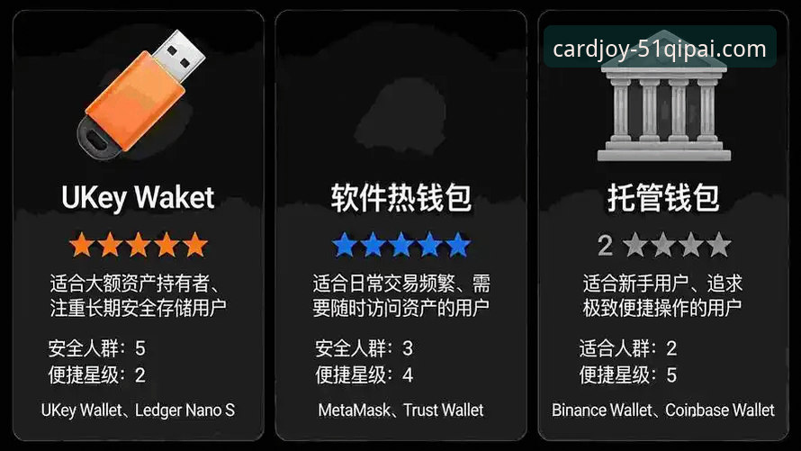 51棋牌手机版安装最新动态：125.7MB轻量包体，王总亲测账户安全防护体系